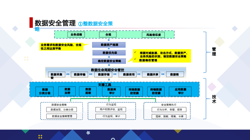 在数字化时代,文档加密软件已成为企业和个人数据安全的重要工具。你是否担心过重要文件的安全性?是否想过如何保护这些敏感资料不被未经授权的人访问呢?今天就让我们一起来探讨一下文档加密软件的作用与选择吧!